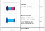 Termalni printer za kartice Magicard ENDURO+