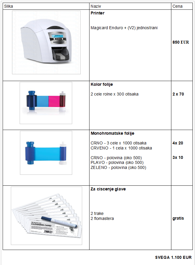 Termalni printer za kartice Magicard ENDURO+