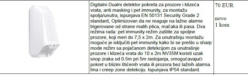 PARADOX bezicni spoljni senzor NV35M