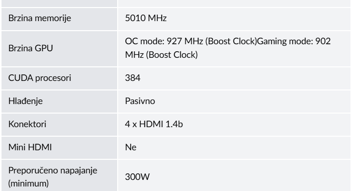 Nvida GeForce GT730-4H-SL-2GB za 4 monitora