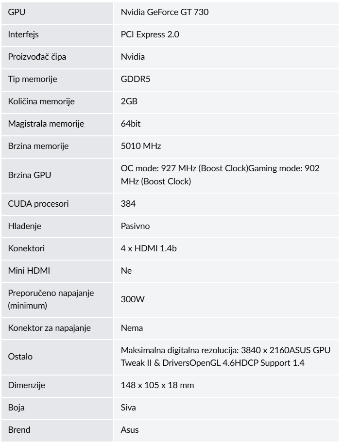 Nvida GeForce GT730-4H-SL-2GB za 4 monitora